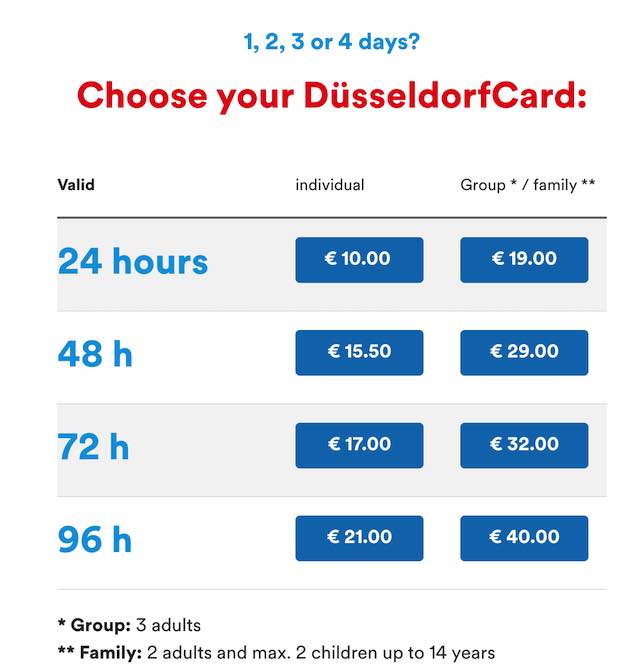 Bảng giá Dusseldorf card